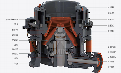圓錐破碎機設(shè)備平切圖