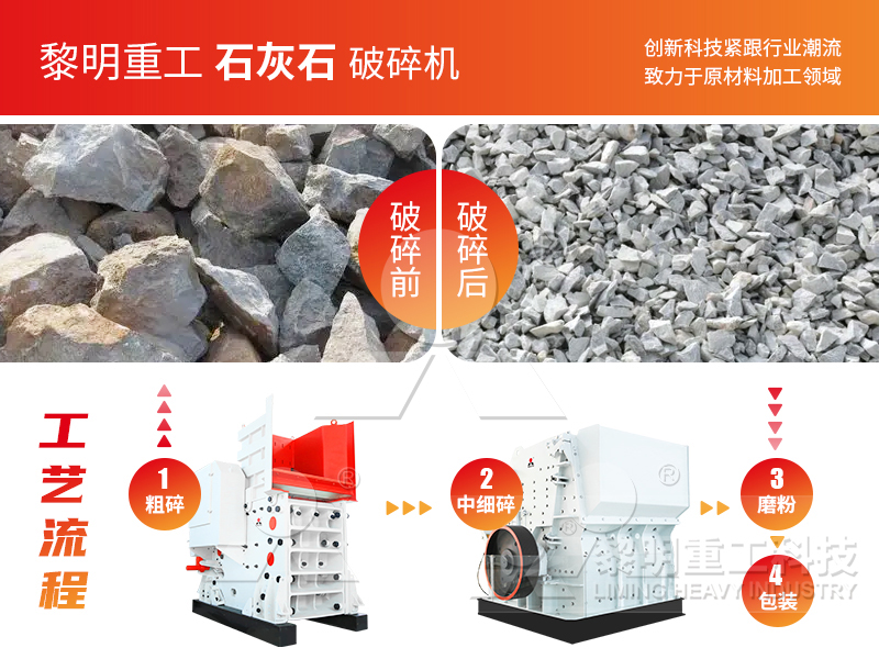 破碎環(huán)節(jié)：層層遞進(jìn)，按需破碎