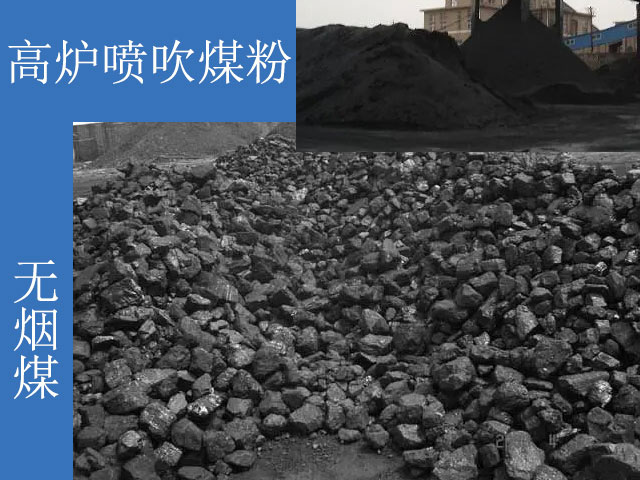 無(wú)煙煤制備高爐噴吹煤粉
