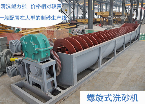 螺旋式洗砂機(jī)展示