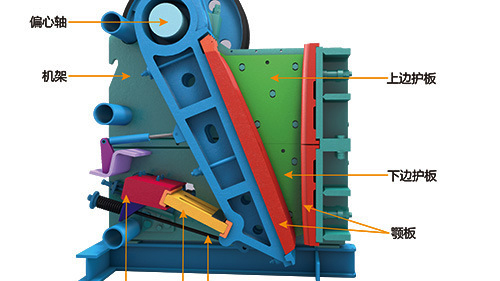 鄂破式破碎機結(jié)構(gòu)圖展示